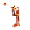 NIULI Selector De Pedidos Man Lift Catador De Pedidos Semi Electrica Order Picker Manual Hydraulica Plataforma Elevadora